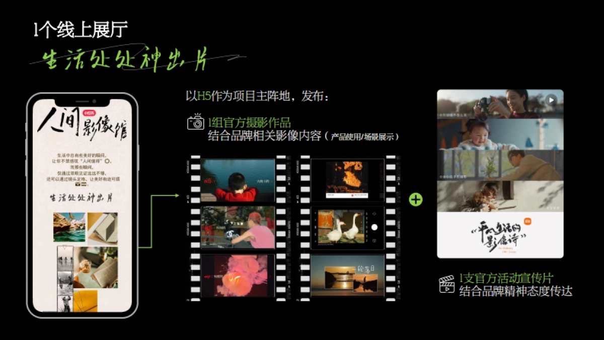 【人间影像馆】IP招商方案_第9页