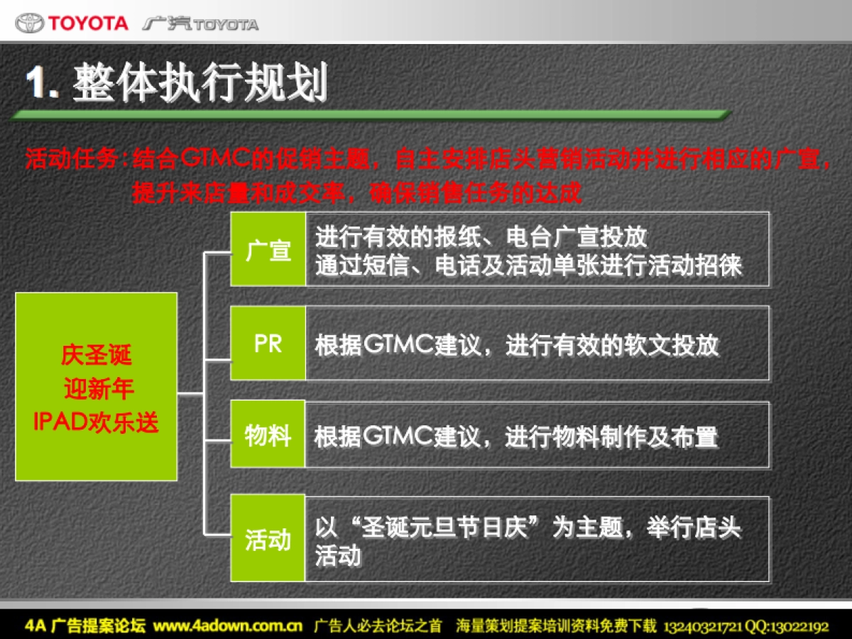 2010凯美瑞“庆圣诞迎新年_IPAD欢乐送”-21P_第10页