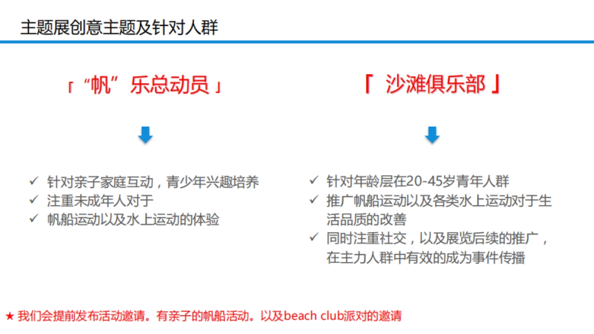 2017首届亚洲帆船IP展策划案_第6页