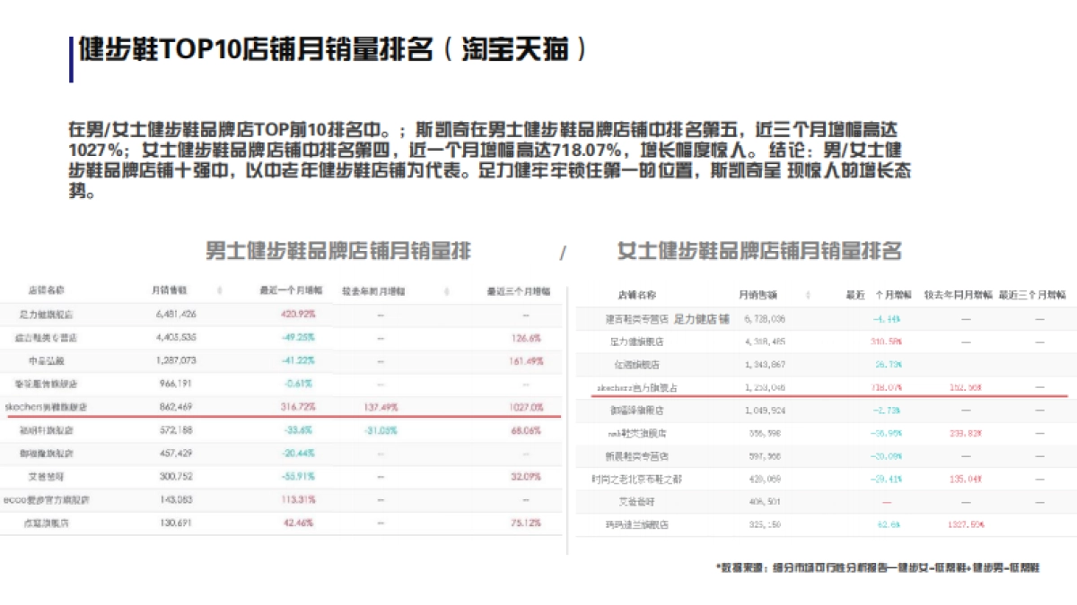 2017斯潘迪IP品牌策略定位及推广创意案_第10页