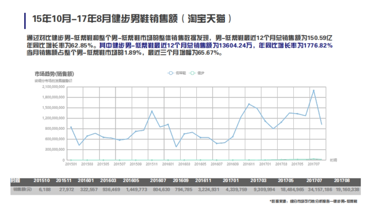2017斯潘迪IP品牌策略定位及推广创意案_第5页