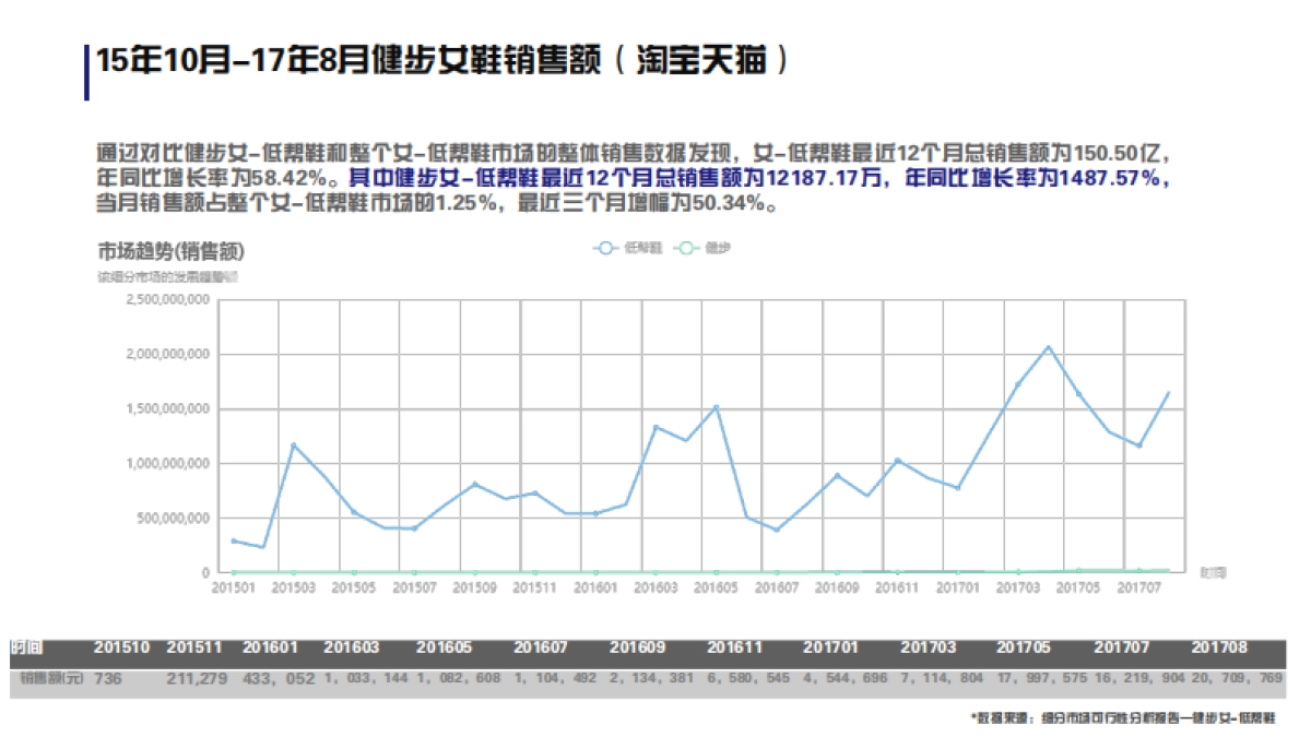 2017斯潘迪IP品牌策略定位及推广创意案_第6页
