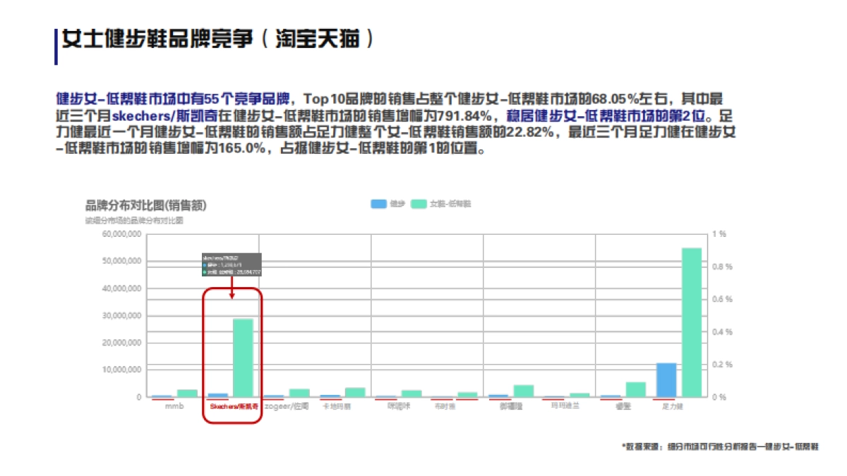 2017斯潘迪IP品牌策略定位及推广创意案_第8页