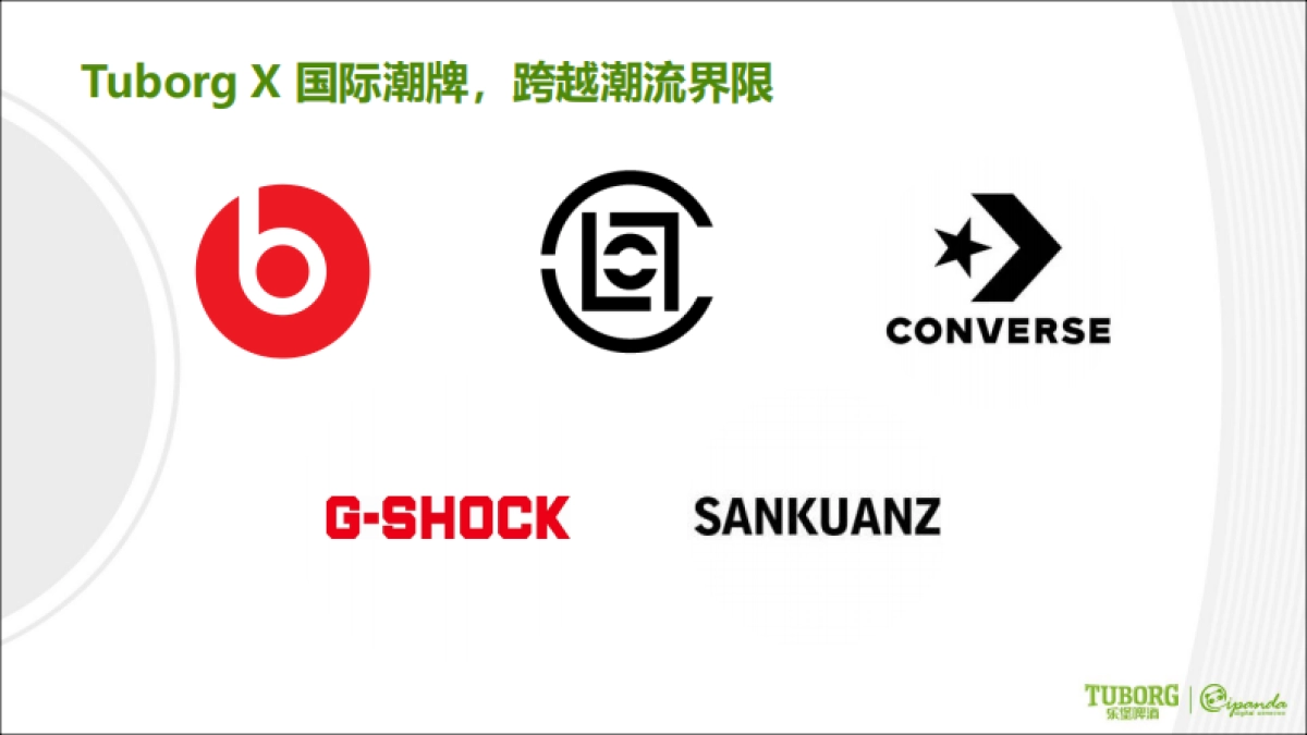 2018Tuborg New VI Luanch Digital & PR Communication Plan_ipanda_第6页