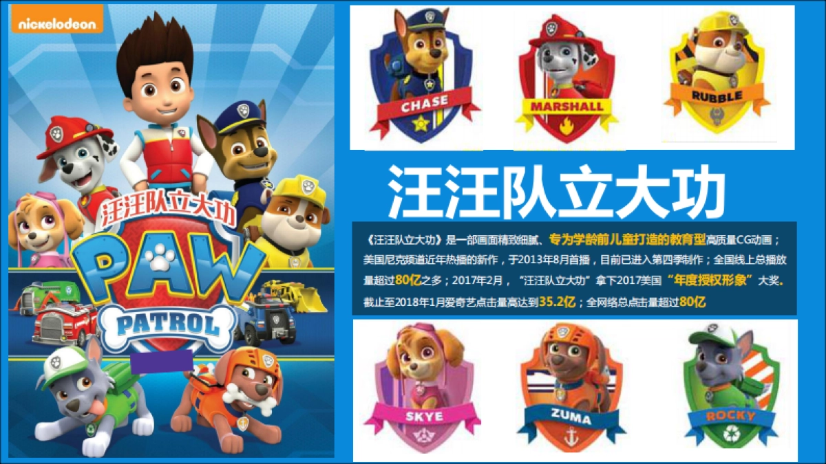 2019春季最热IP资料(弋丁卫天虹文化)_第8页