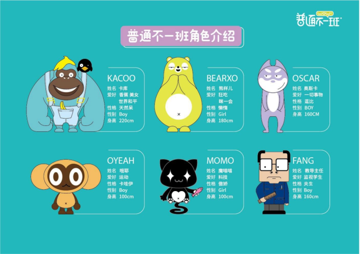 2019年优众策划暑假档“普通不一班”IP场景方案_第6页