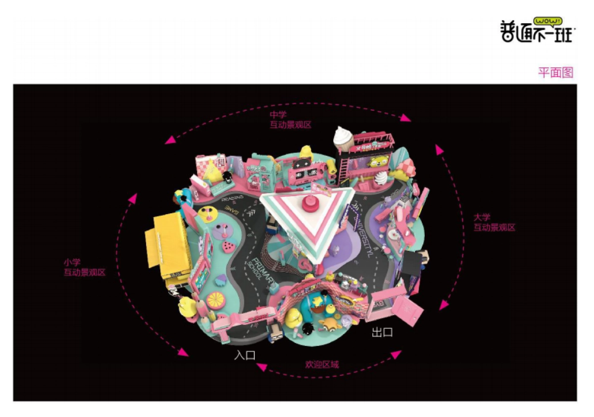 2019年优众策划暑假档“普通不一班”IP场景方案_第8页