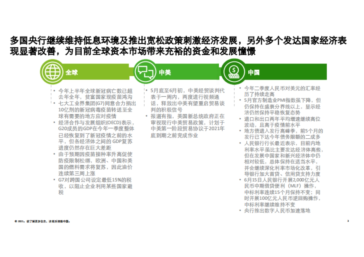 2021年上半年中国内地及香港IPO市场回顾与前景展望_第3页