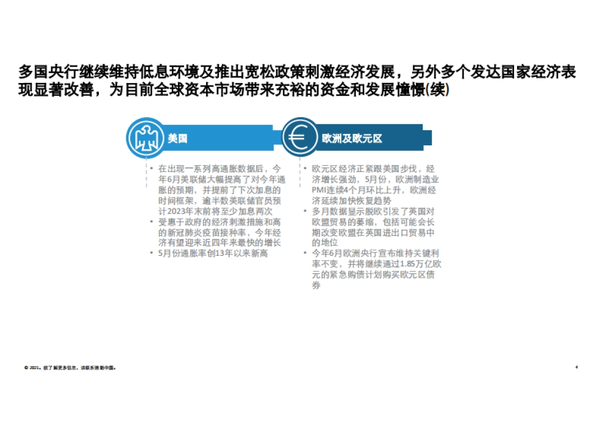 2021年上半年中国内地及香港IPO市场回顾与前景展望_第4页