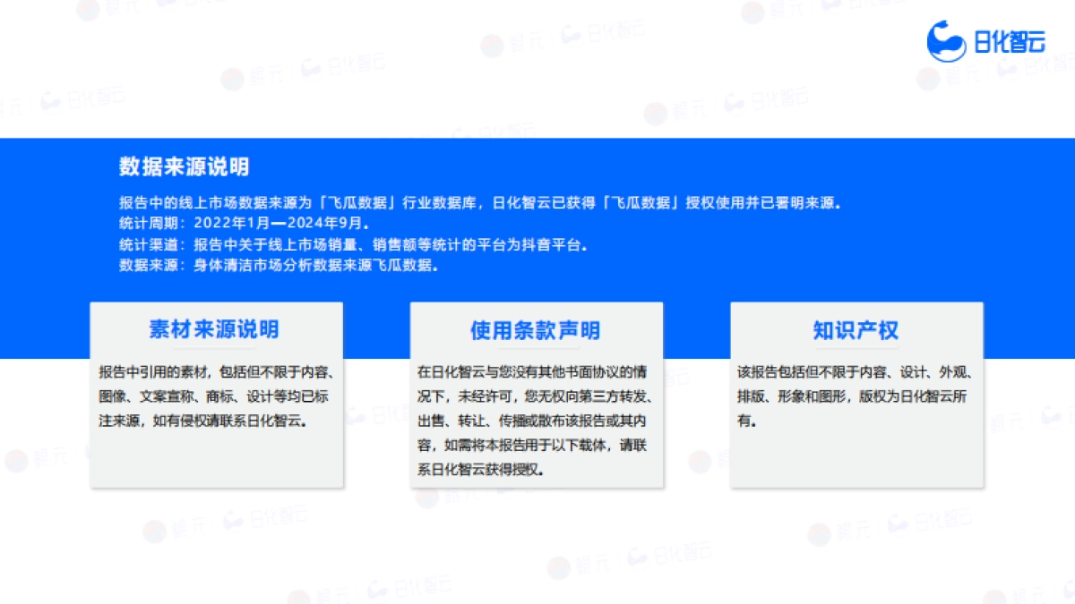 日化智云：2024年Q3身体清洁品类市场分析与新品趋势洞察报告_第3页