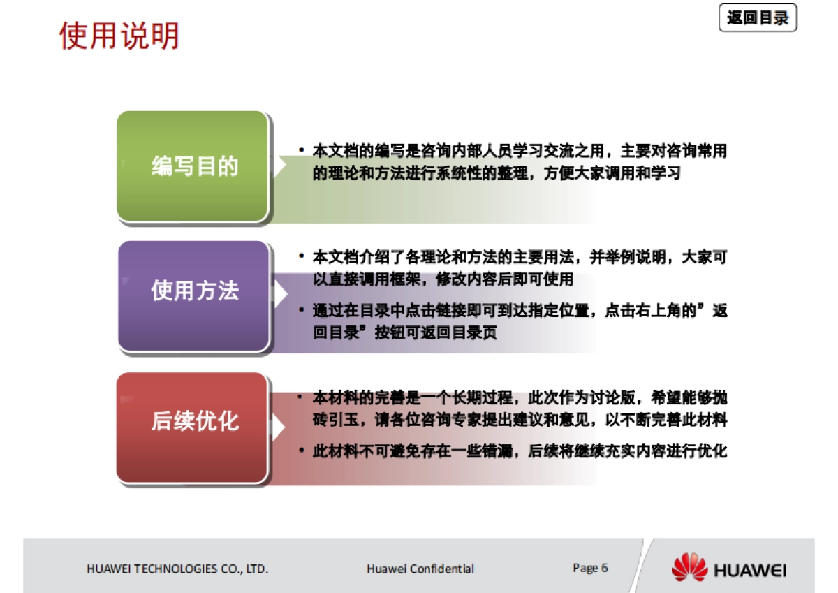 咨询方法论:华为管理者应知应会_第2页