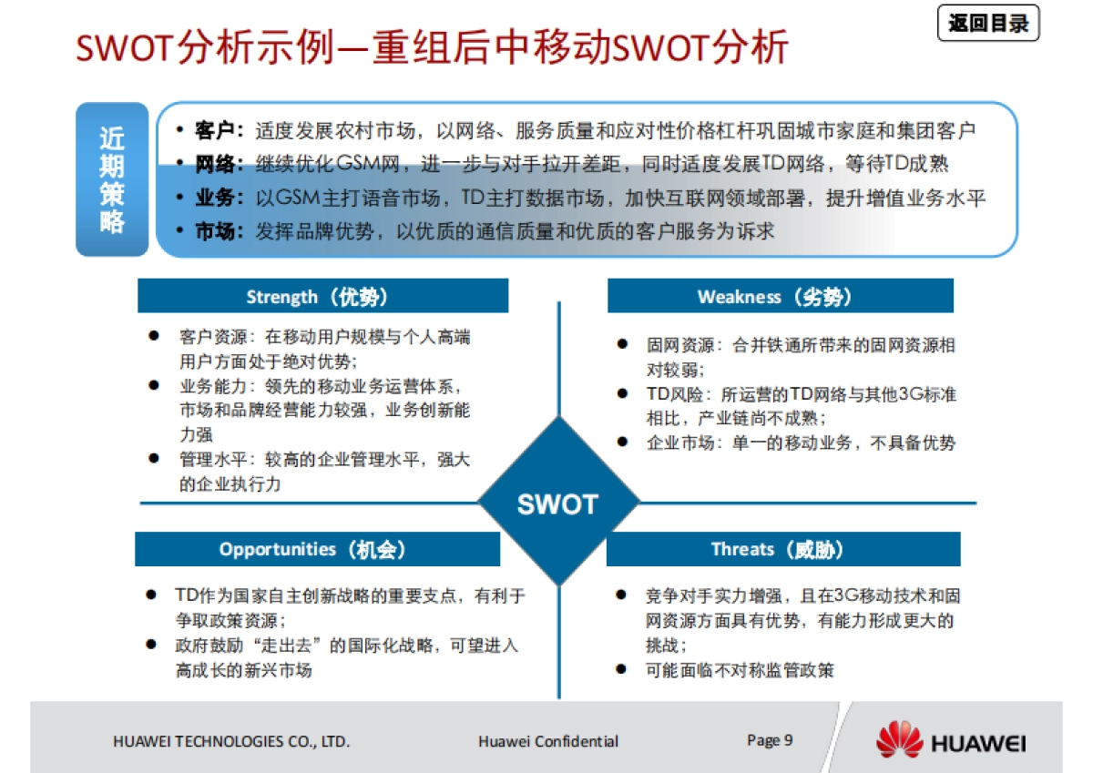 咨询方法论:华为管理者应知应会_第5页