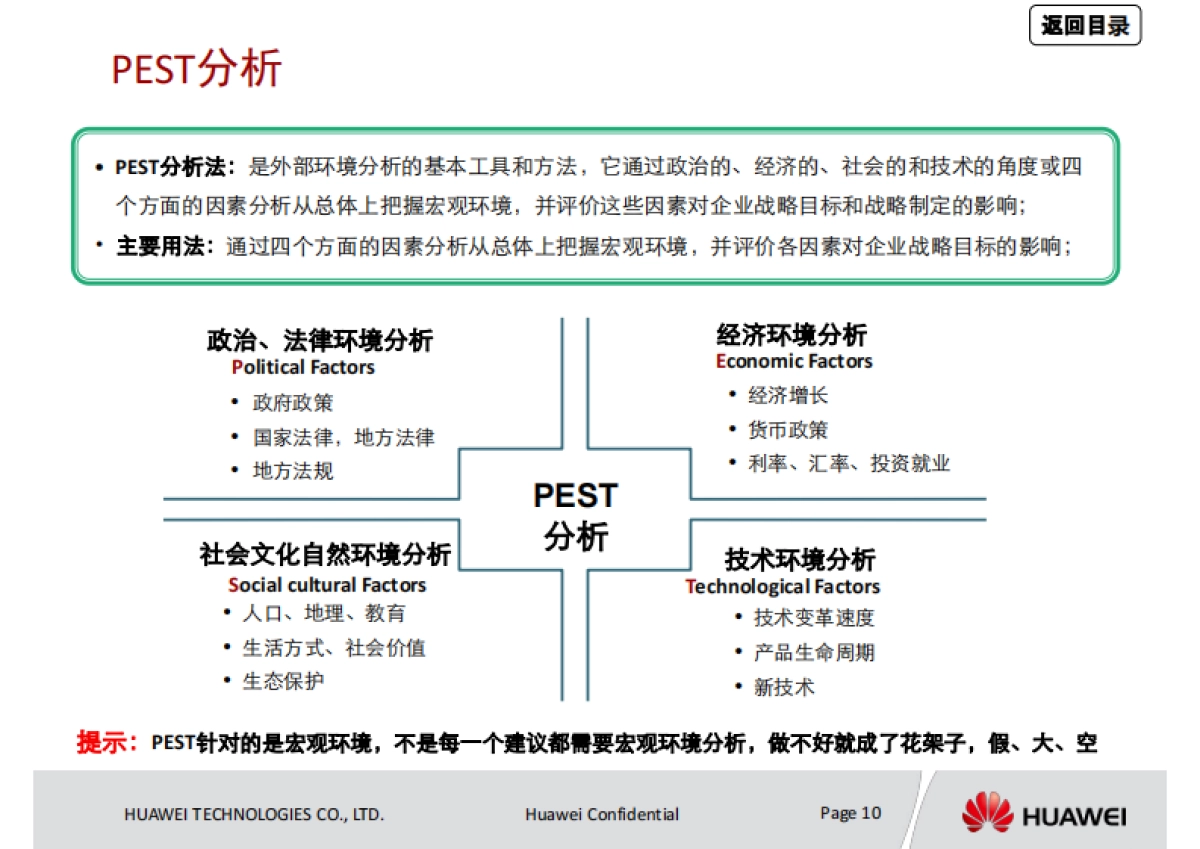 咨询方法论:华为管理者应知应会_第6页