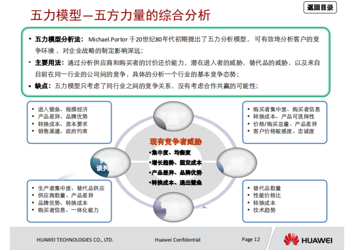 咨询方法论:华为管理者应知应会_第8页