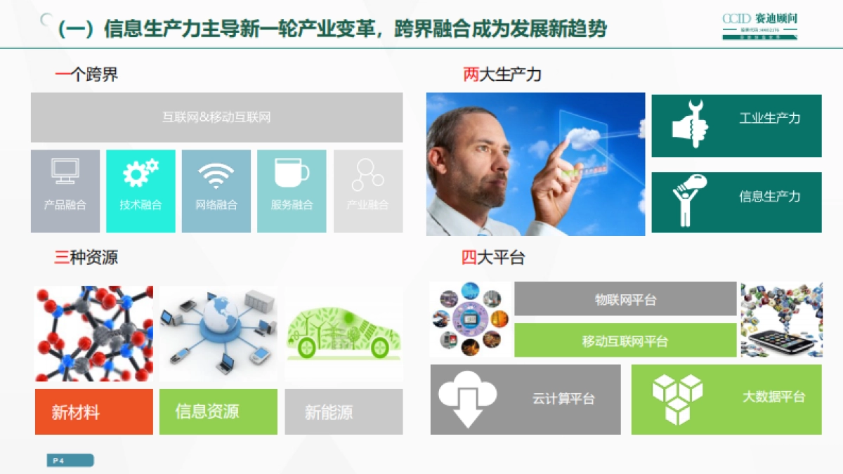 赛迪顾问：2023年中国传感器企业高质量发展白皮书_第4页