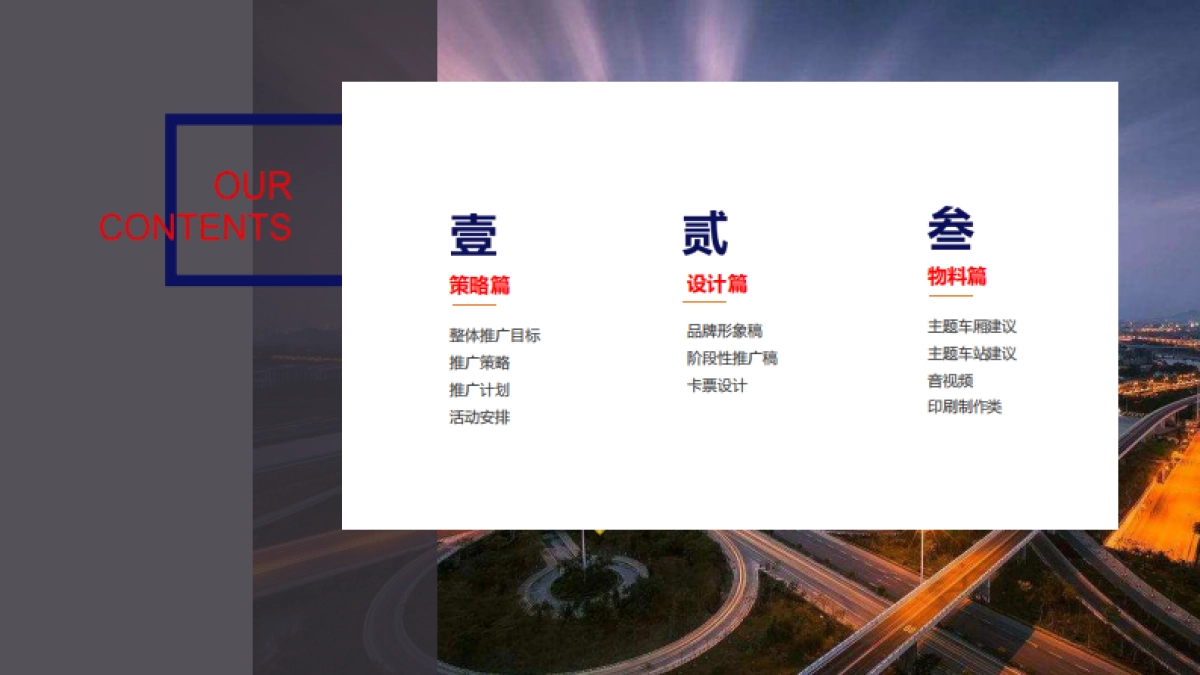 厦门地铁年度整合营销传播方案_第3页