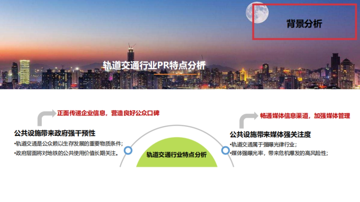 厦门地铁年度整合营销传播方案_第6页