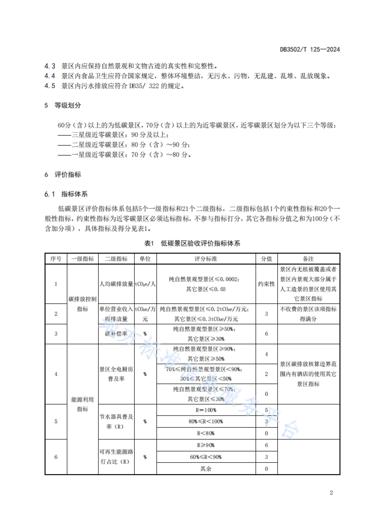 厦门市市场监督管理局：低碳示范区评价技术规范景区_第5页
