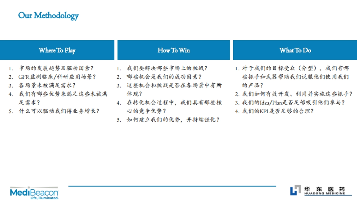 上市医药公司-华东制药微信公众号视频号运营推广方案_第3页