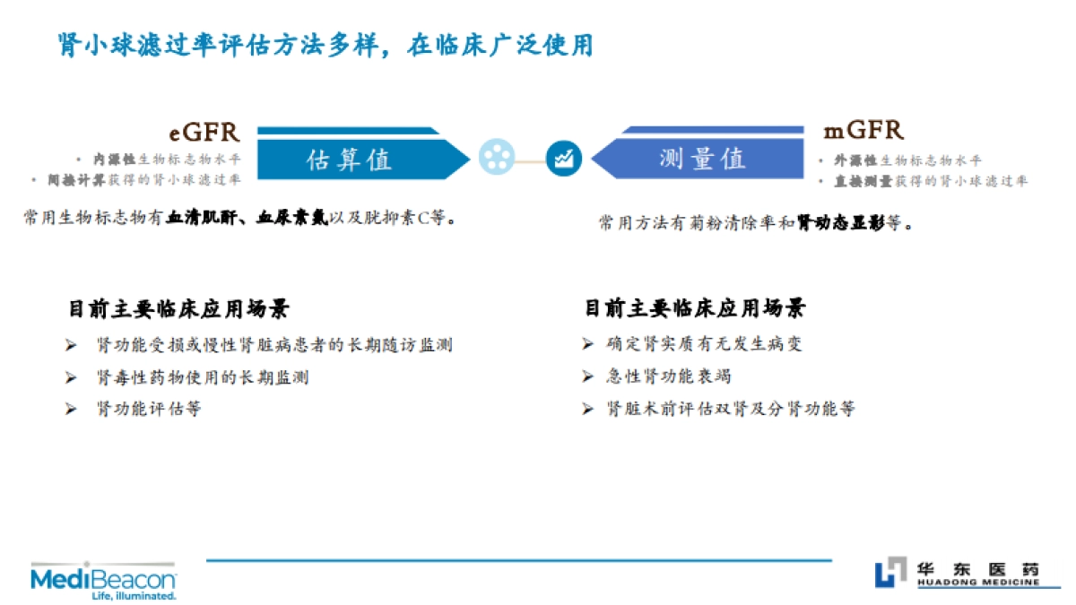 上市医药公司-华东制药微信公众号视频号运营推广方案_第6页