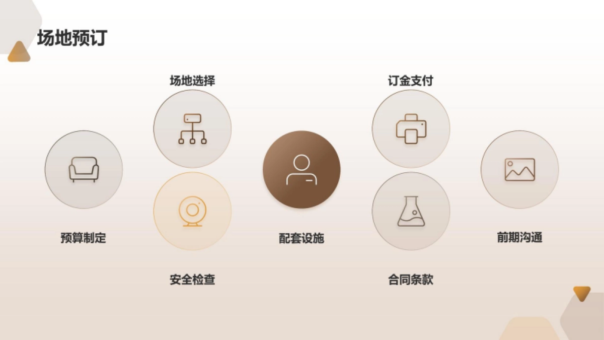 蛇年主题年会_第5页