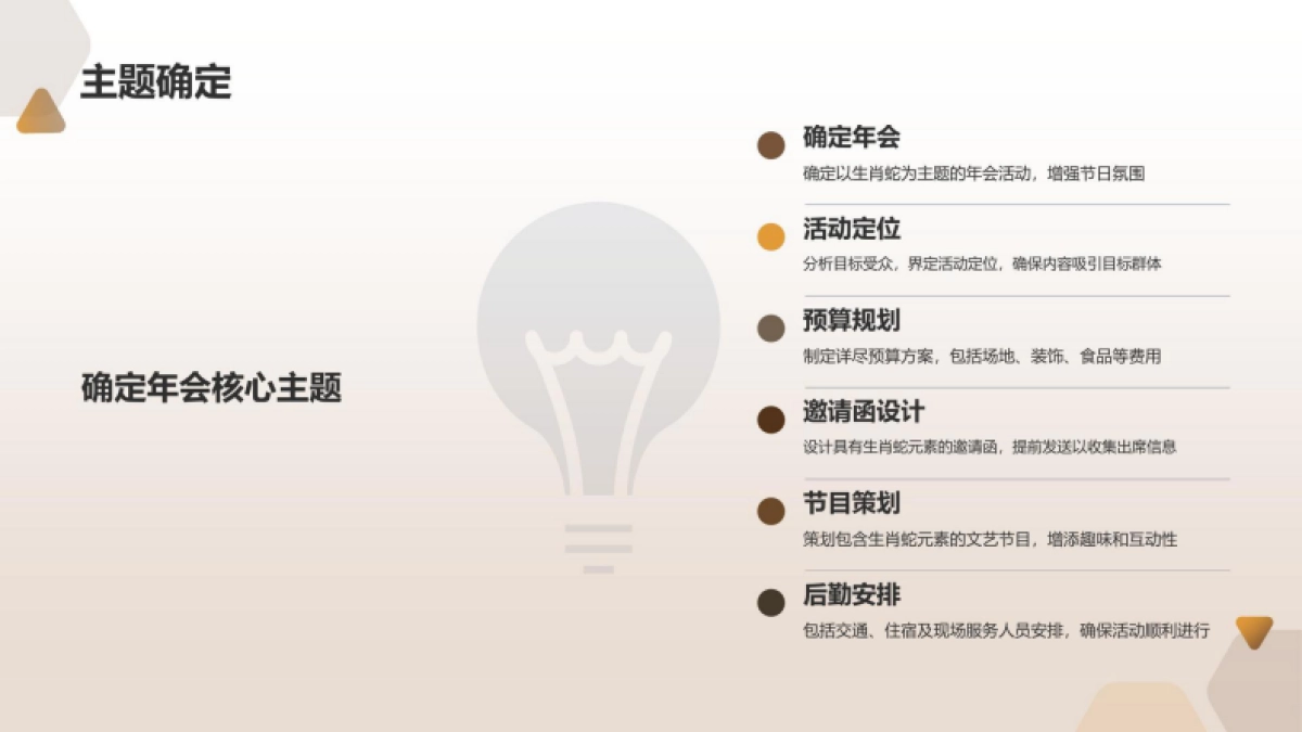 蛇年主题年会_第7页