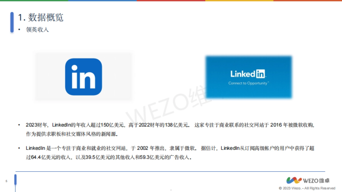 维卓：2024Linkedln全球营销数据洞察_第5页