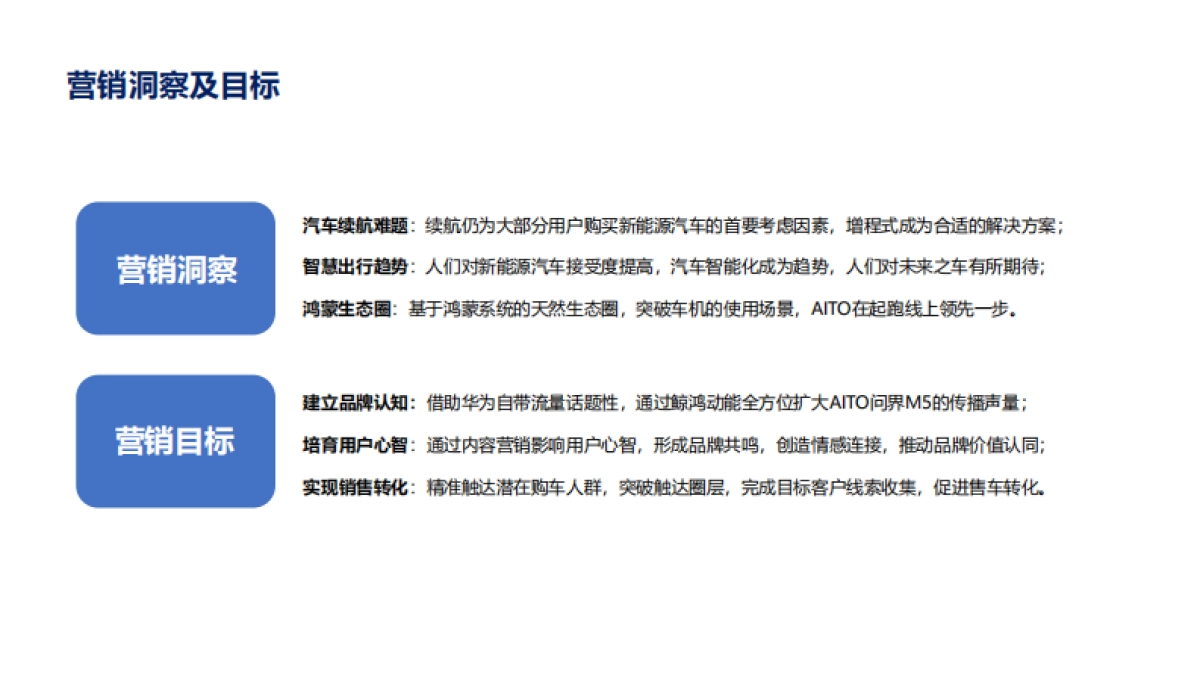 问界M5上市营销简报_第5页