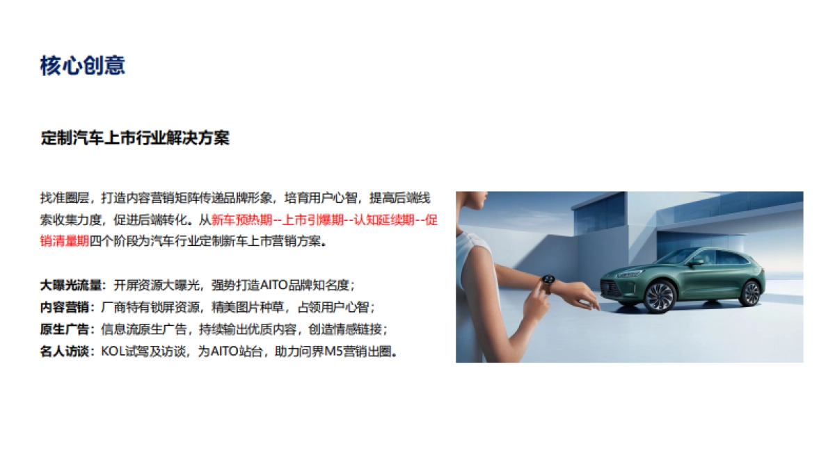 问界M5上市营销简报_第6页