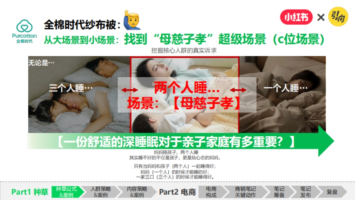 小红书：小红书破万“卷”：“卷”完KFS，小红书种草还能“卷”什么_第10页