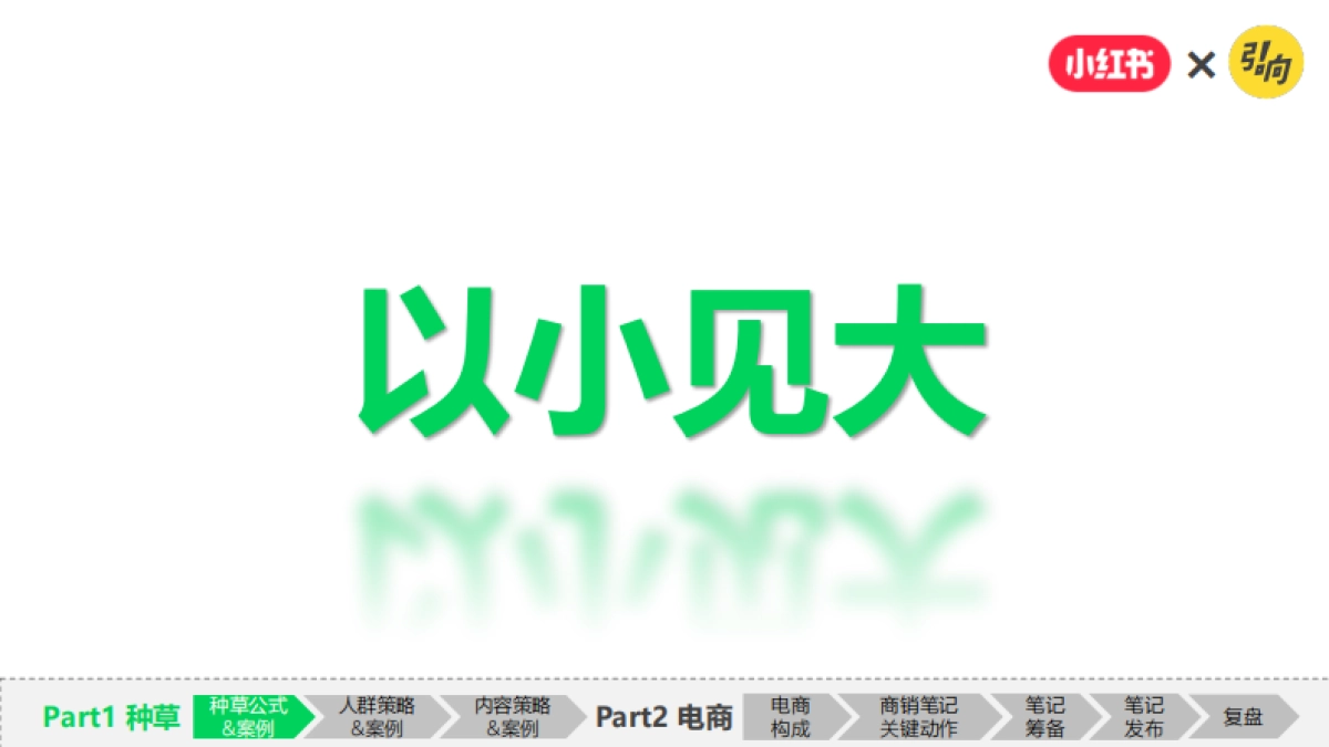 小红书：小红书破万“卷”：“卷”完KFS，小红书种草还能“卷”什么_第6页