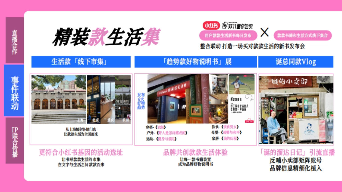 小红书x李诞【双11薯你会买】合作方案_第9页