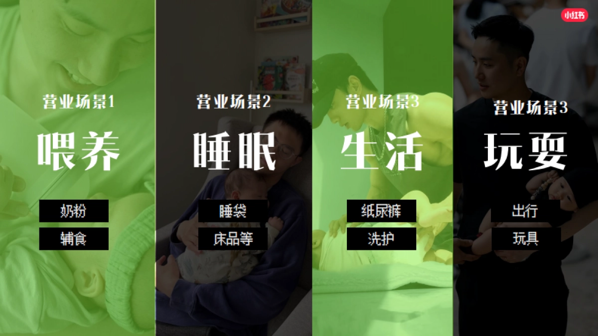 小红书母婴行业IP《奶爸营业季》通案_第8页