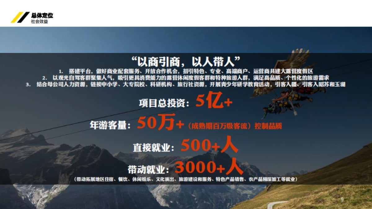 新疆湖区生态旅游度假区项目规划定位案_第9页