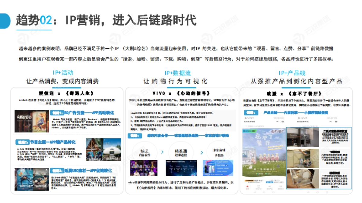 新锐快消品出圈营销分析报告_第6页