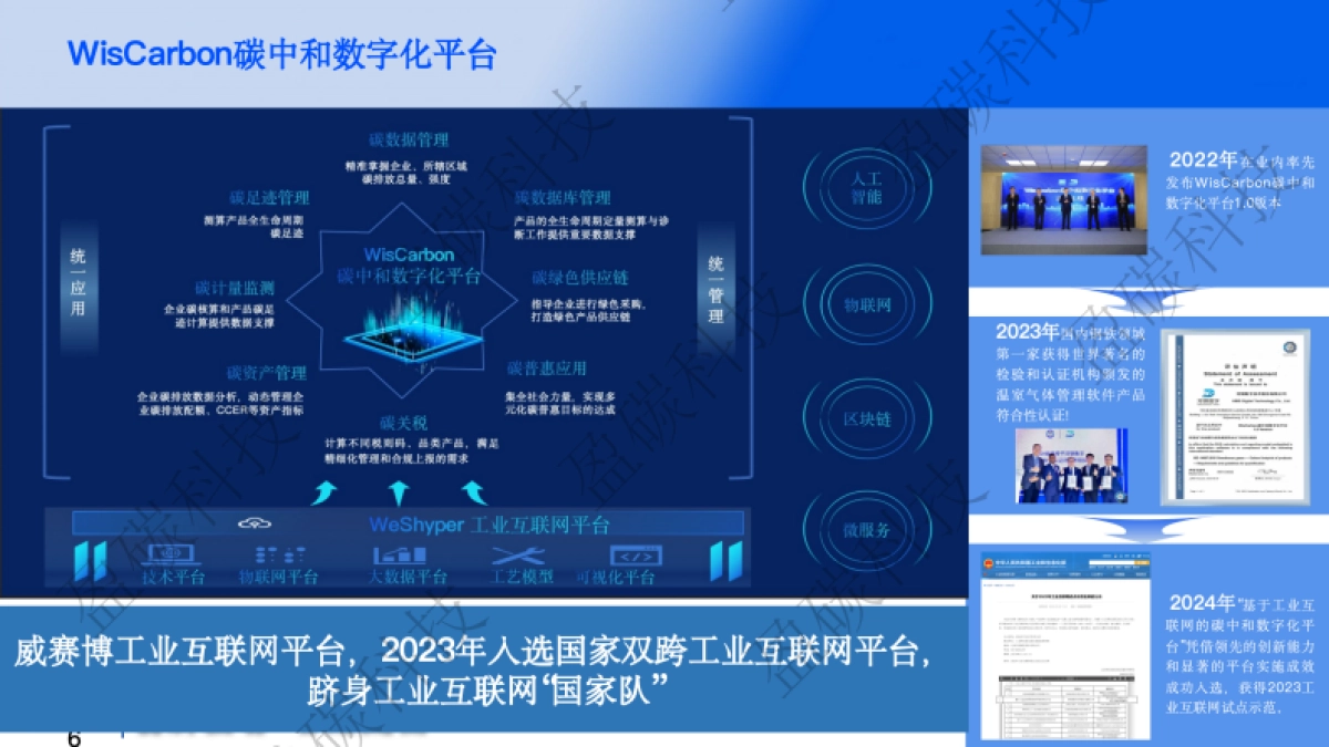 银碳科技：基于工业互联网的碳中和数字化平台赋能钢铁企业绿色低碳转型实践_第6页