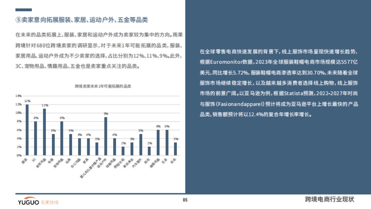 雨果：2024年跨境电商行业三季度报告_第8页