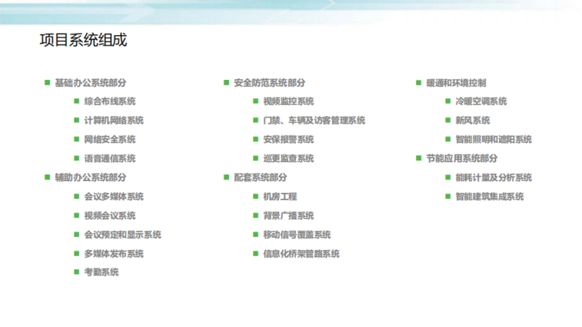 智慧楼宇智能控制系统项目解决方案_第9页