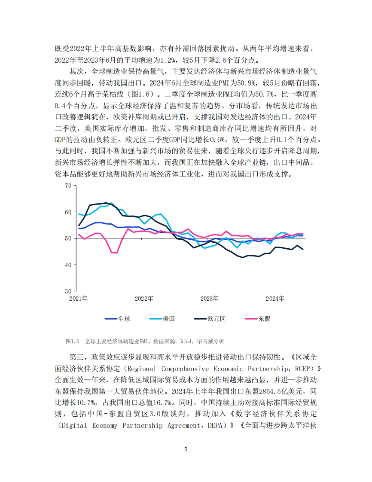中国出口新动能和企业信心指数报告_第10页