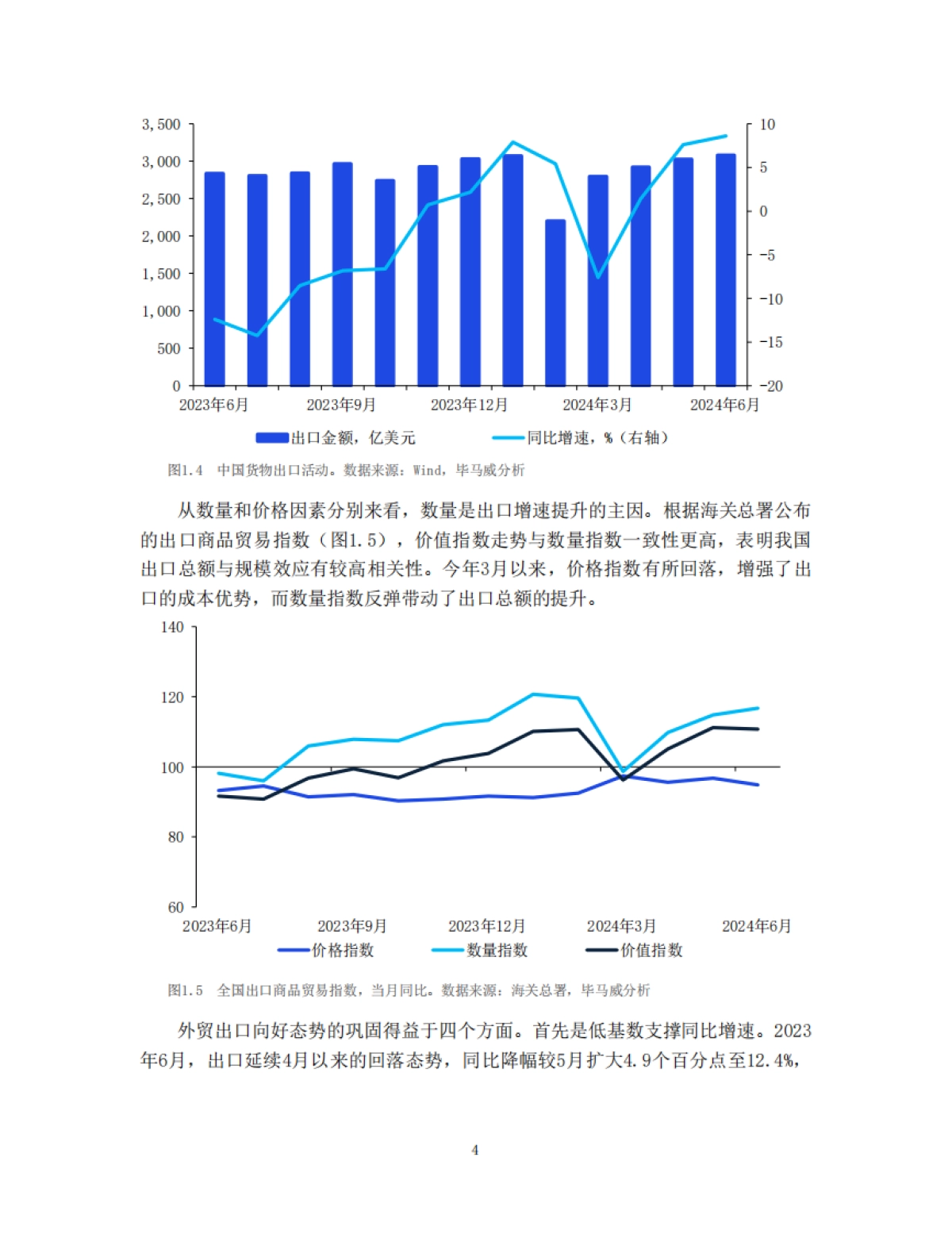 中国出口新动能和企业信心指数报告_第9页