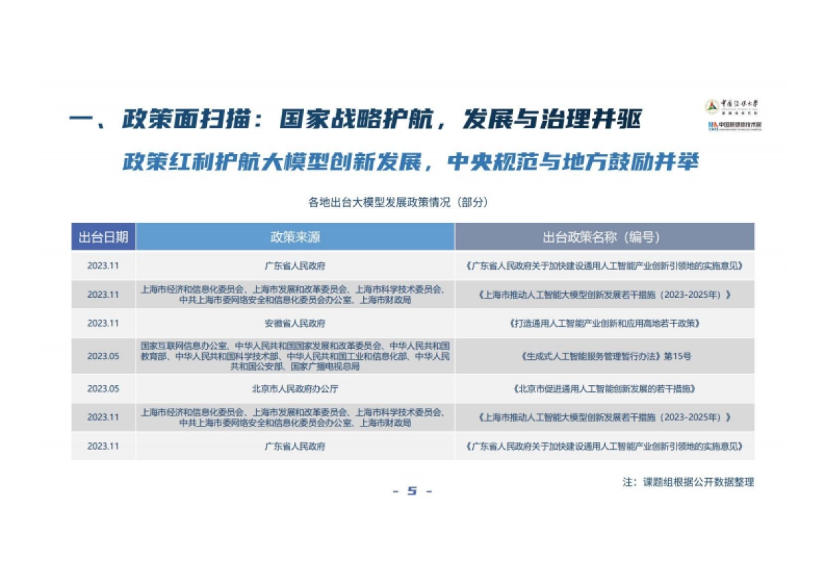 中国传媒大学：大模型深度赋能媒体智创融合-中国智能媒体创新发展报告（2023-2024）_第10页