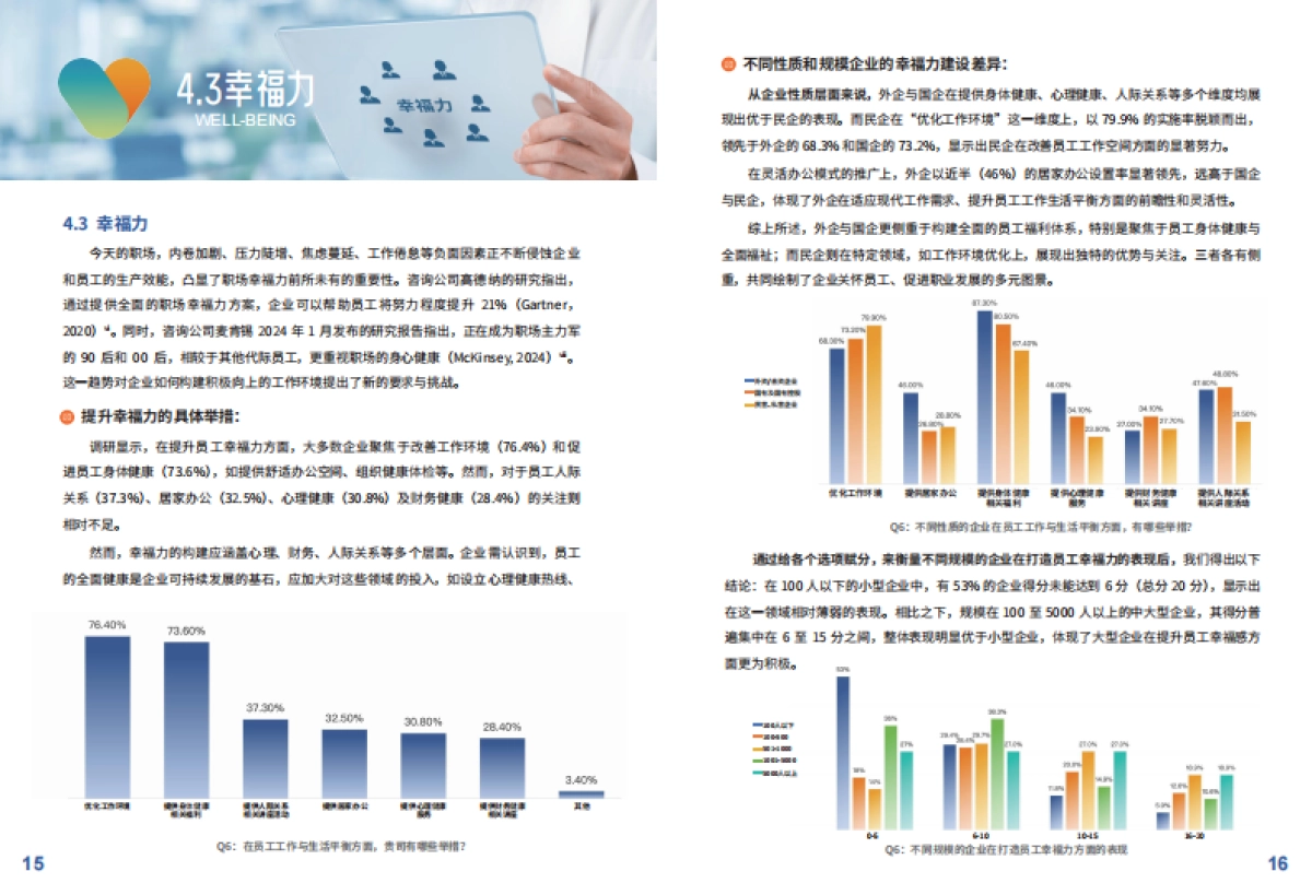 中智：关怀趋势洞察与策略指引白皮书_第10页