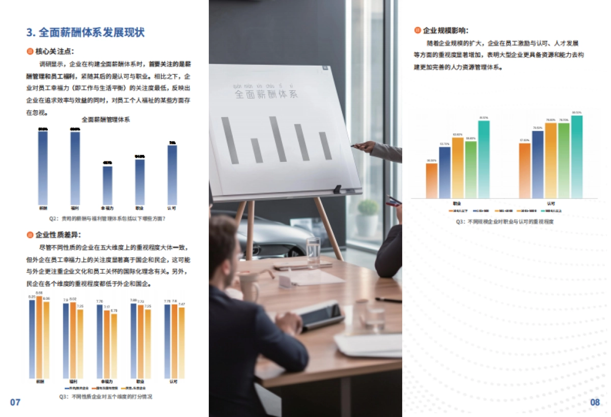 中智：关怀趋势洞察与策略指引白皮书_第6页