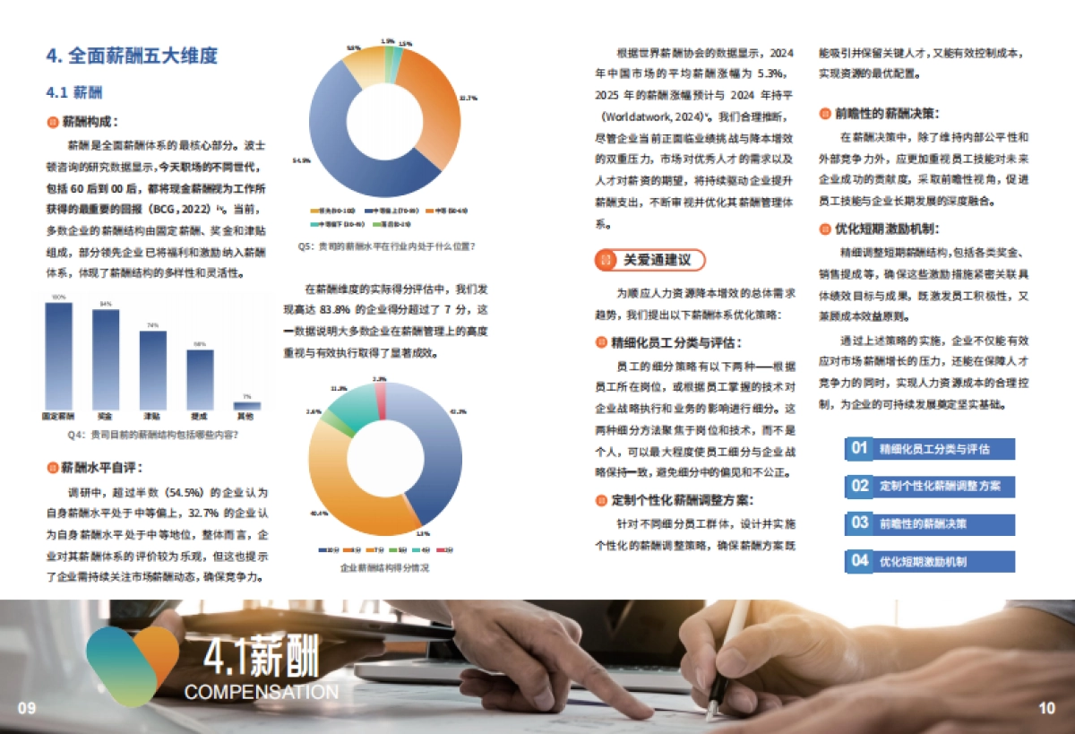 中智：关怀趋势洞察与策略指引白皮书_第7页