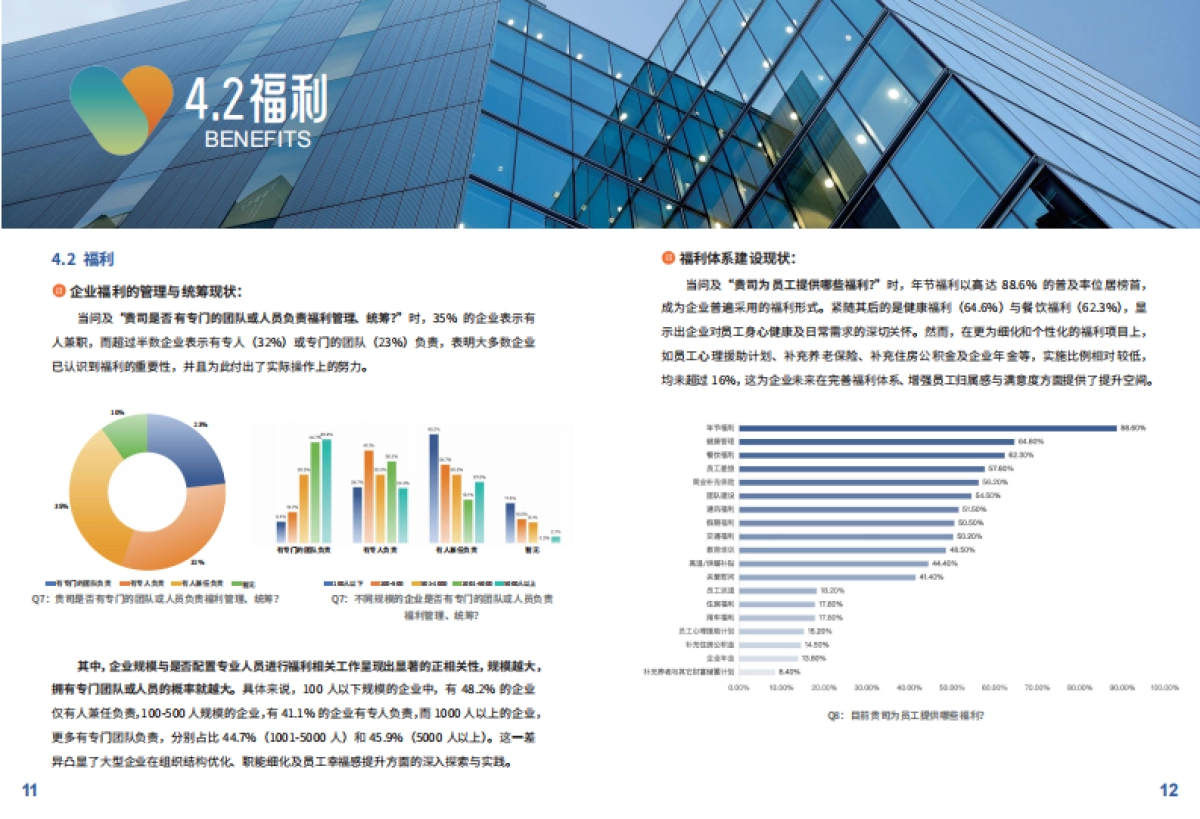 中智：关怀趋势洞察与策略指引白皮书_第8页