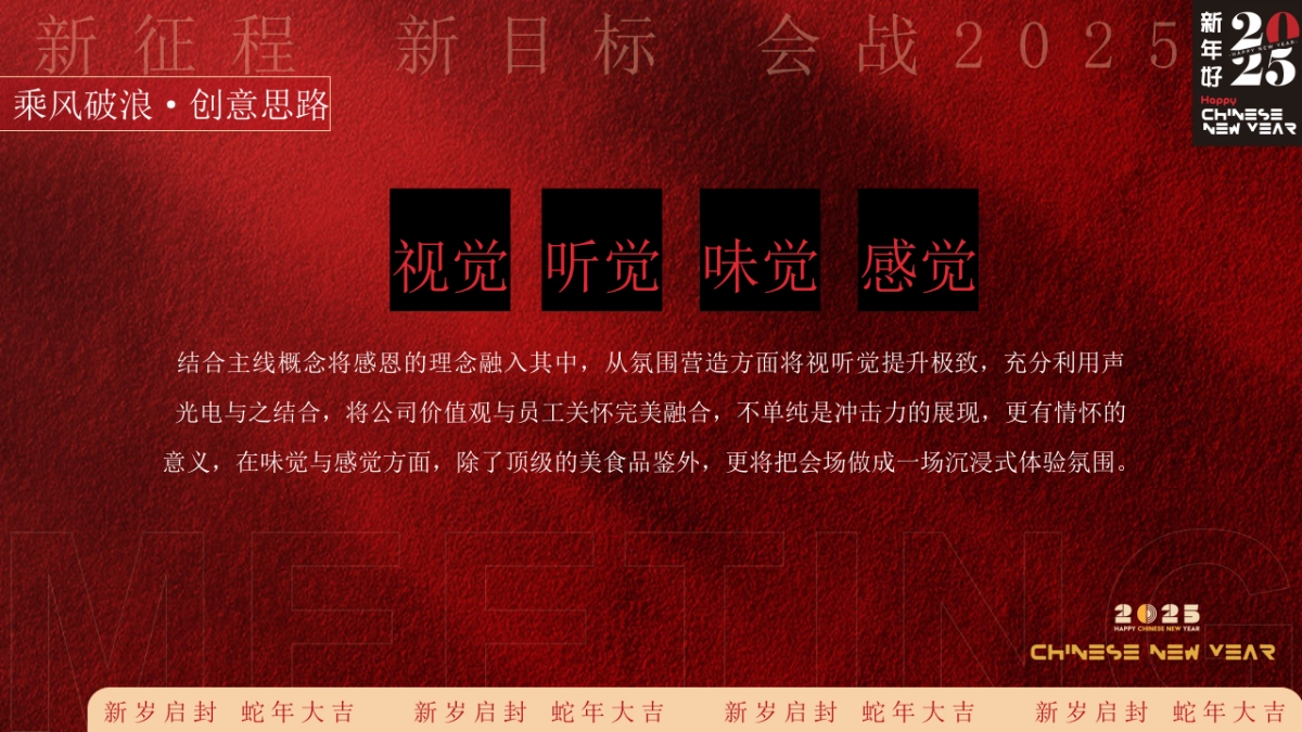 【蛇转乾坤 战2025】2025蛇年企业表彰总结大会暨年会尾牙活动策划方案P51_第7页