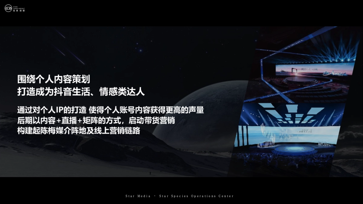 2024造物者城市IP新星打造计划_第3页