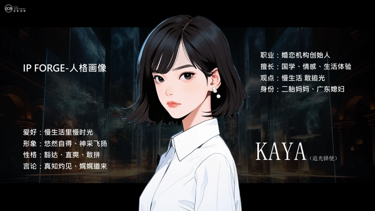 2024造物者城市IP新星打造计划_第5页