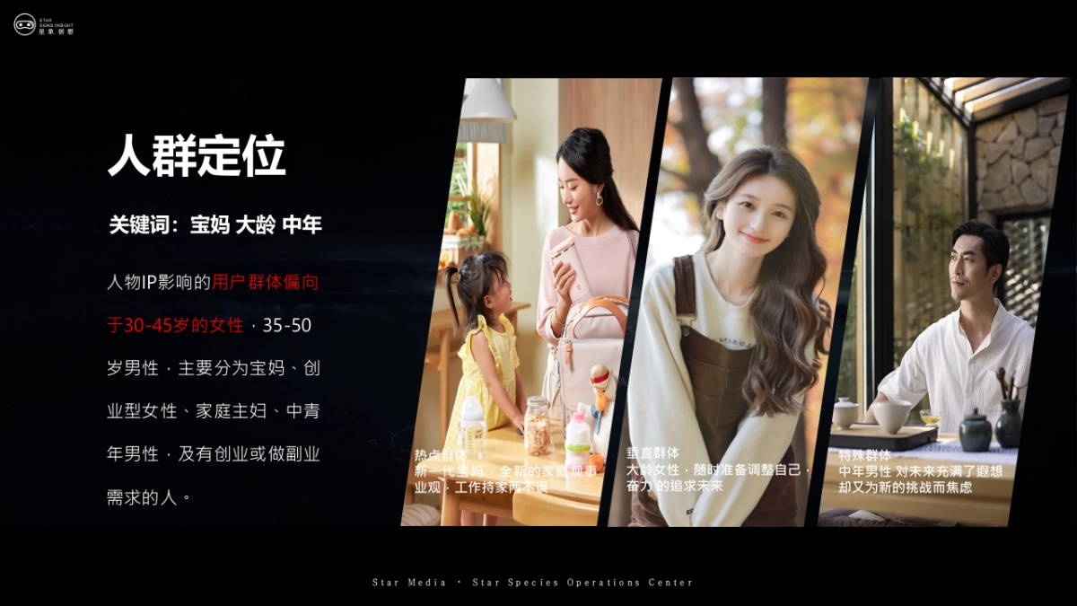 2024造物者城市IP新星打造计划_第7页