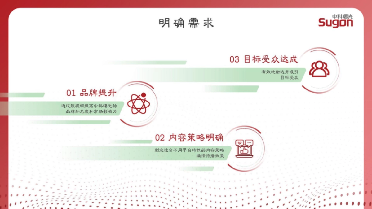 2024中科曙光品牌短视频营销定制策略案_第2页